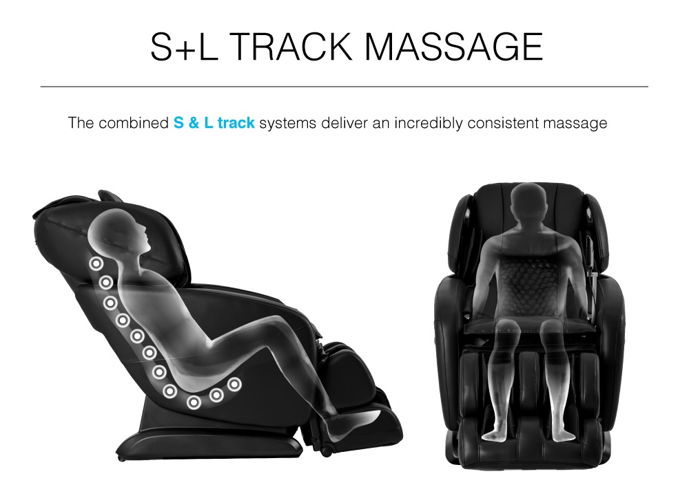 SL Track Systems