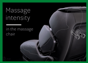 Massage Intensity