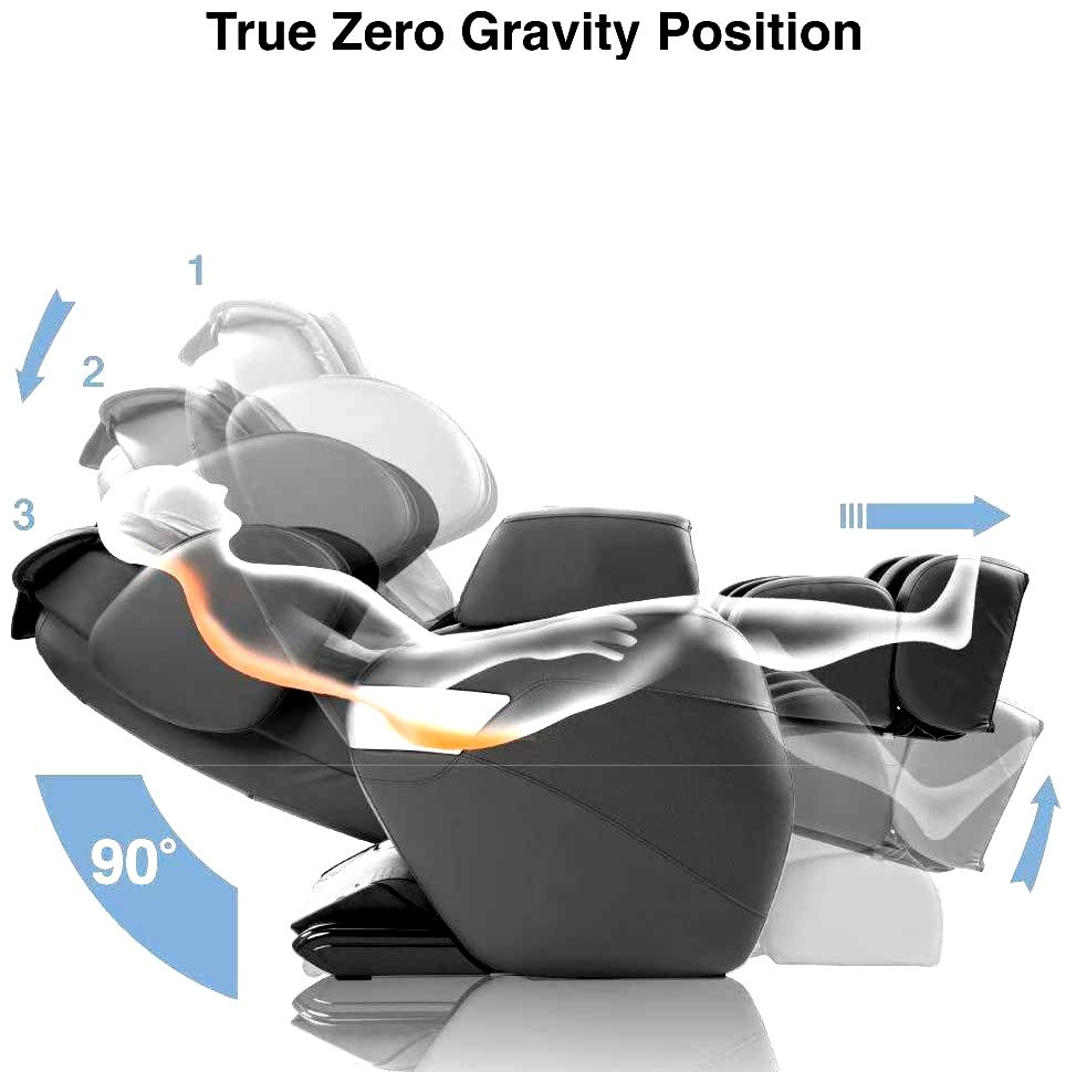 Zero-Gravity MK-ii PLUS